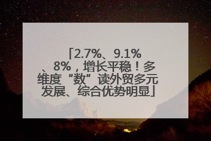 2.7%、9.1%、8%，增长平稳！多维度“数”读外贸多元发展、综合优势明显